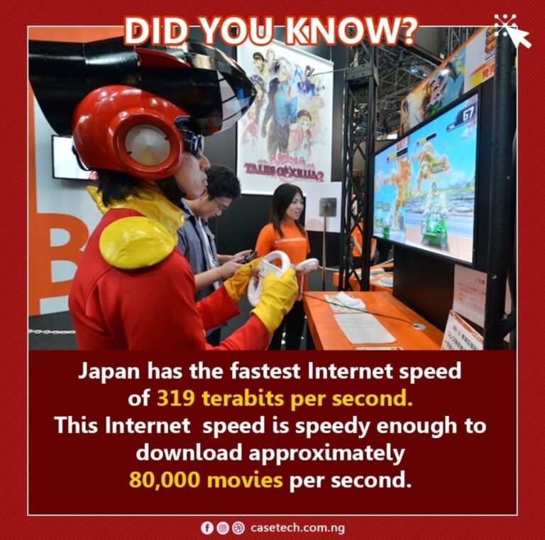 Did You Know(1)