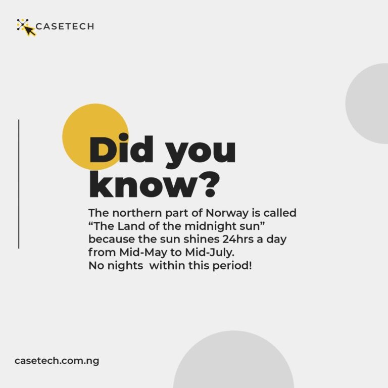 did you know